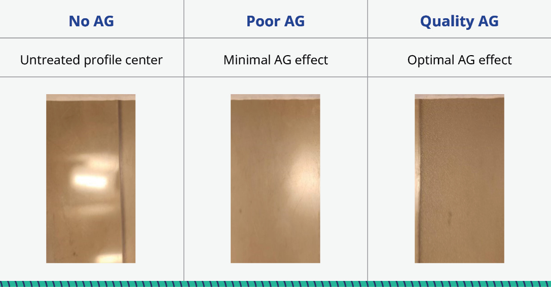 anti-glare polycarbonate sheets